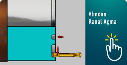 Alından Kanal Açma Takımları