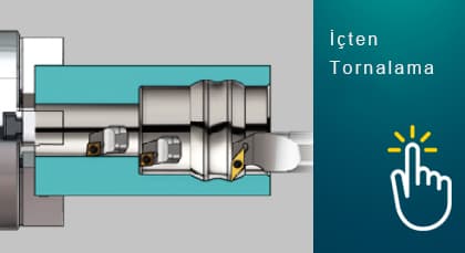 İçten Tornalama